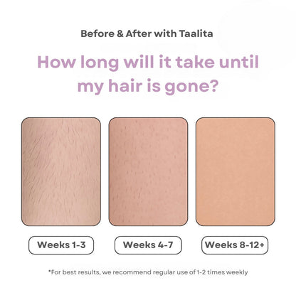 Mini Laser Hair Remover